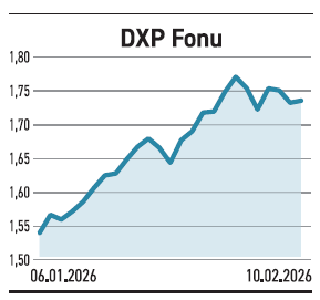 Yurtdışı satışları arttı &ouml;ne &ccedil;ıkanlar hangileri? - Resim : 2