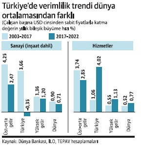 Siz hiç SKDM maliyetine baktınız mı? - Resim : 2