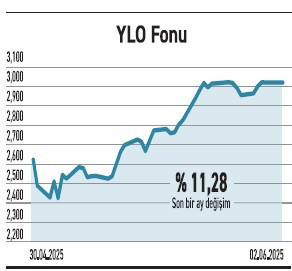 Fonların değişen her koşula alternatif bir seçeneği var - Resim : 3
