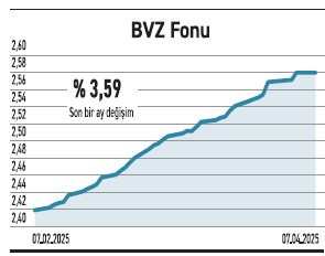 Yatırımcı için avantaj nakitte güçlü şirketler - Resim : 3