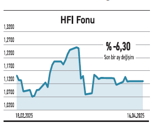 Zirveye yaklaşanlar geri planda kalanlar - Resim : 3