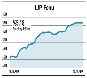 İhracat yapan şirketlerde küçükler pozitif ayrıştı - Resim : 3