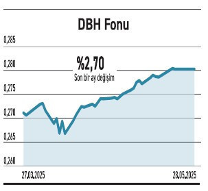 Hizmette ağırlığı olanlar getiride yerinde sayıyor - Resim : 3