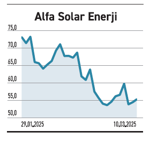 Teknolojiye yatırımda seçici olan kazanıyor - Resim : 4