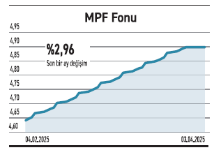 Temettüsü güçlü şirketler yatırımcının radarında - Resim : 3