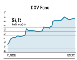 Bilançolarda soğuma var ayrışmalar derinleşiyor - Resim : 3