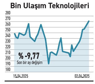 Fonların değişen her koşula alternatif bir seçeneği var - Resim : 4