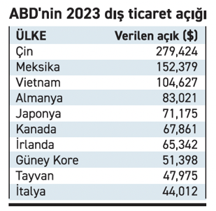 “Korumacılığın sonu enflasyon..” - Resim : 1