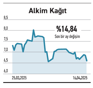 Zirveye yaklaşanlar geri planda kalanlar - Resim : 6
