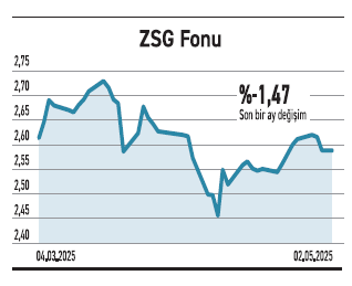 Bilançoların gelişi sürüyor kârı artanlar öne çıkıyor - Resim : 3