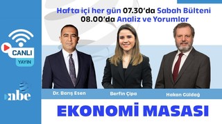 Piyasalardaki Pozitif İvme Sınırlı Kalır Mı? BIST100 Yeniden 10 Bin Puanı Ne Zaman Görür?