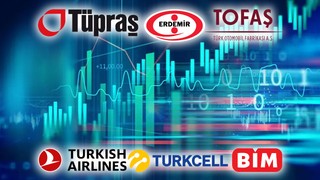 Hedef fiyatlar değişti! Yeni rakamları açıkladı: Bim, Aselsan, Tüpraş, THY, Turkcell, Tofaş, Erdemir