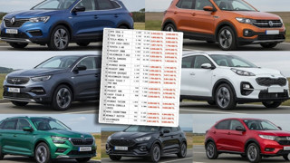 En çok satan 40 SUV'un Ağustos fiyatları açıklandı! Bu listeyi görmeden bayiye gitmeyin