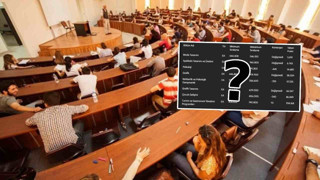 Sıralaması düşen TYT bölümleri açıklandı! Adaylar yeni oluşan tabloya şaşırdı