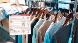 Dünyanın en değerli 10 giyim şirketi açıklandı: İlk iki sırada Fransızlar yer aldı