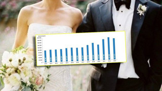 İşte ülke ülke erkeklerin evlenme yaşları: Türkiye'nin sıralaması şaşırttı