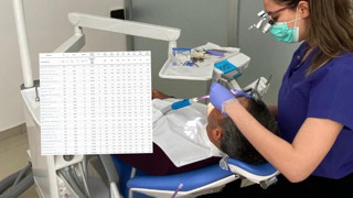 En iyi 15 diş hekimliği fakültesi açıklandı! İlk sıra herkesi şaşırtmayı başardı