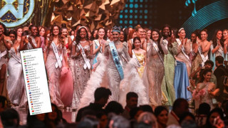 En çok Miss World unvanı olan ülke. İlk sırada ne Rusya ne de Güney Kore var!