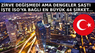İstanbul Sanayi Odası'na kayıtlı en büyük 44 şirket açıklandı; Otomotiv ve sanayi öne çıktı