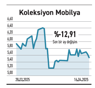 Zirveye yaklaşanlar geri planda kalanlar - Resim : 4