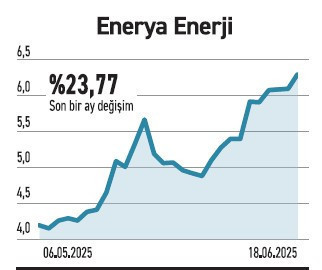 İhracat yapan şirketlerde küçükler pozitif ayrıştı - Resim : 5