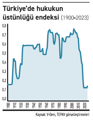 Ezberler hakikaten bozulur mu? - Resim : 3