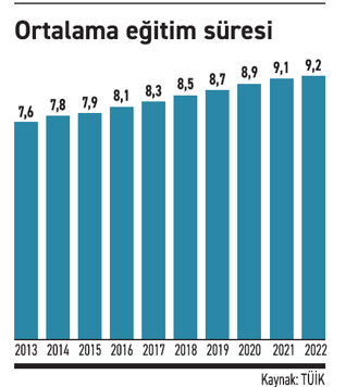 Emeklilikte bizi ne bekliyor? - Resim : 3