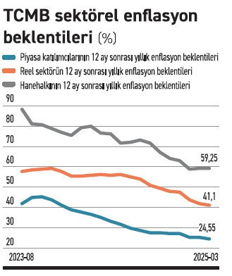 TL varlıklarda hasarın düzelmesi zaman alacak - Resim : 2