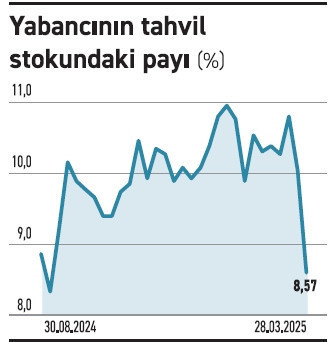 Küresel çalkantıya karşı direniş! - Resim : 2