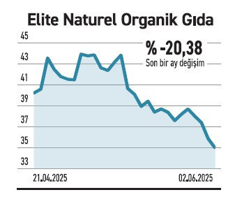 Fonların değişen her koşula alternatif bir seçeneği var - Resim : 5