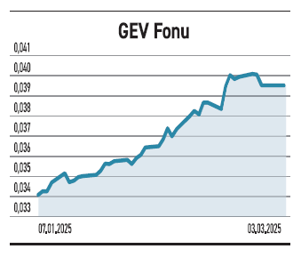 Banka hisselerinde faiz beklentisi satın alınıyor - Resim : 2