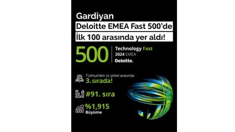 Gardiyan, EMEA Technology Fast 500 listesine 91’inci sıradan giriş yaptı
