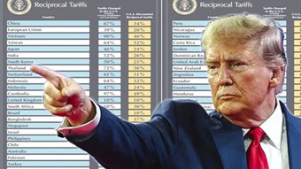 Trump’ın yeni vergileri bazı ürünlerde fiyatları artırabilir: Zam dalgası kapıda