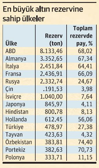 Altına 4x4 motor! - Resim : 2