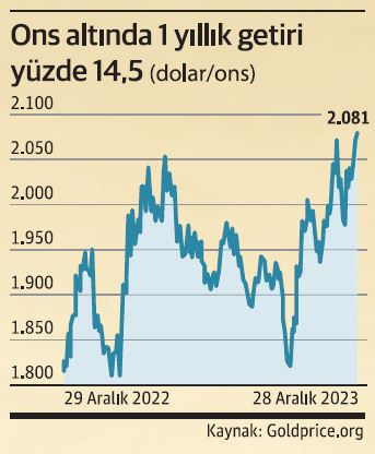 Altına 4x4 motor! - Resim : 1