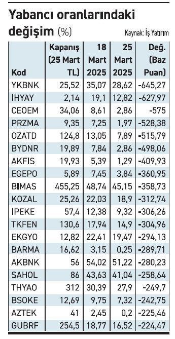 TL varlıklarda hasarın düzelmesi zaman alacak - Resim : 1