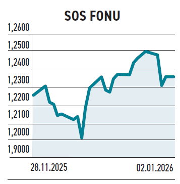 Yanıltan ortalamalar oldu kazan&ccedil; ise yenilerde saklı - Resim : 3