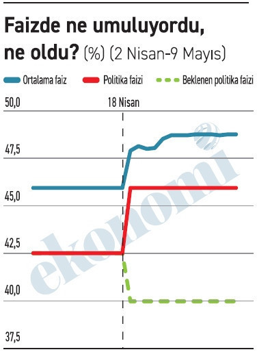 5-2 galibiyet mi, mağlubiyet mi? - Resim : 1