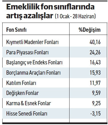 Potansiyeli TES ortaya çıkaracak - Resim : 1