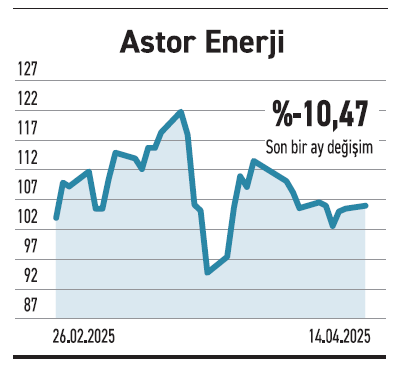 Yükselen altının fiyatı parlayan yatırım fonları - Resim : 4
