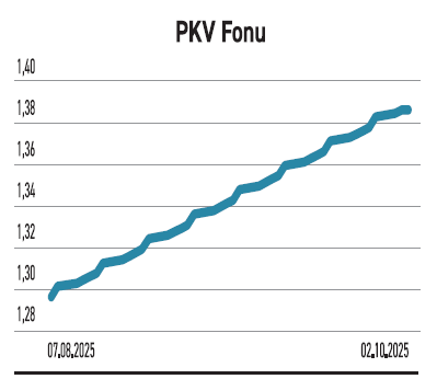 Kârını %1.436 artırdı, kimse ciddiye almadı - Resim : 3