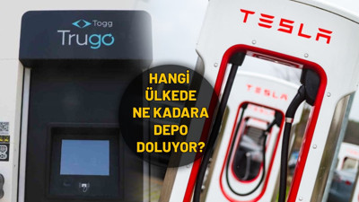 Elektrikli Araç Şarj Maliyetleri Açıklandı ; Türkiye Sıralamada Norveç’ten İyi – İşte Tam Liste…