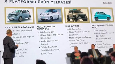 Agrotech’in elektrikli araç projesini durdurdu