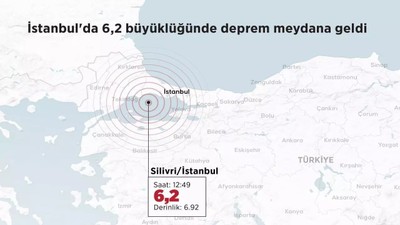 İstanbul'da şiddetli depremler: İşte etkilenen kentlerdeki son durum