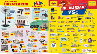 ŞOK’a 2 Temmuz Çarşamba günü Vantilatör geliyor! (ŞOK 2-8 TEMMUZ 2025 AKTÜEL ÜRÜNLER KATALOĞU)