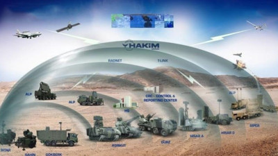 Aselsan için büyük gün! Gözler Çelik Kubbe ile ilgili yeni gelişmede