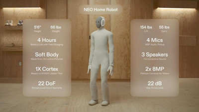 Ev işlerinde yeni dönem başlıyor! İnsansı robot NEO satışa çıktı: İşte fiyatı...