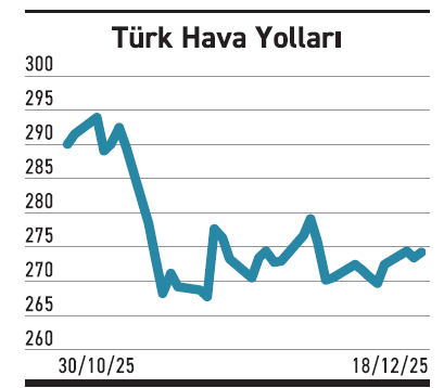 19&rsquo;u zarardan k&acirc;ra d&ouml;nd&uuml; en &uuml;stteki 7 milyarı ge&ccedil;ti - Resim : 6