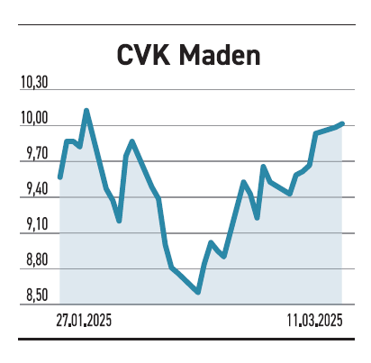 Temettü 25 hisselerinde trend yılın ikinci yarısında değişecek - Resim : 3