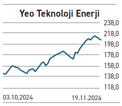 Jeopolitik gerilimler altına talebi artırdı - Resim : 3
